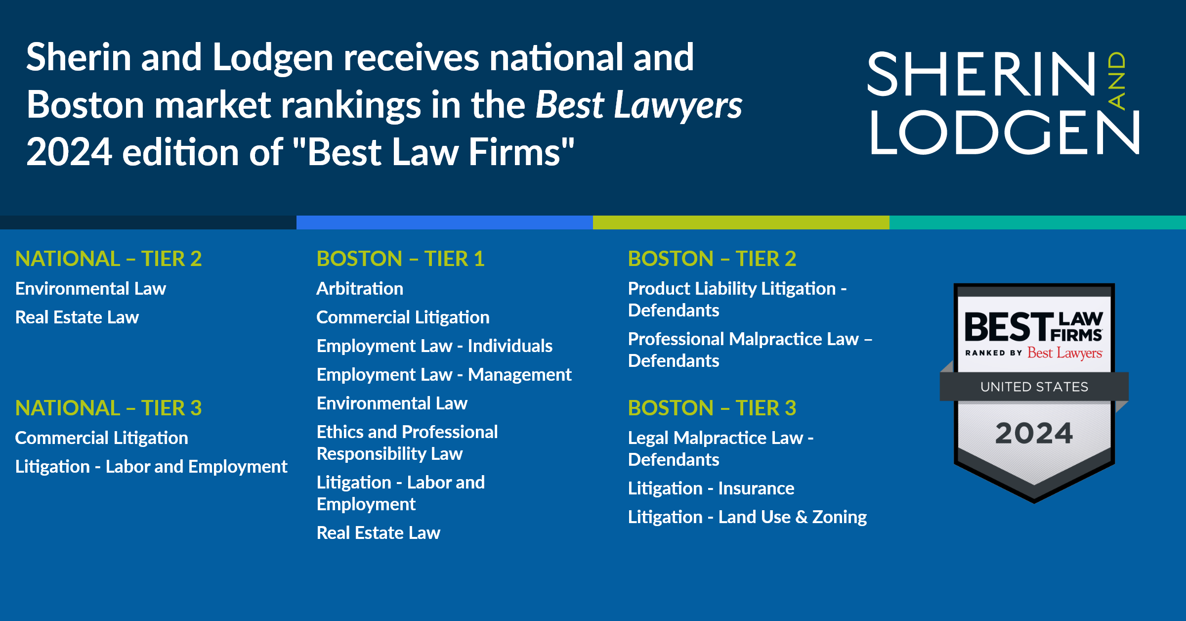 Sherin and Lodgen named to 2024 “Best Law Firms” List by Best Lawyers